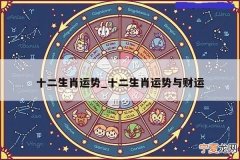 12生肖财运易经 12生肖财运运势