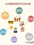 股份制医院是什么意思 医院的股权