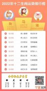 12生肖运势4.9 12生肖运势详解