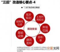 三旧改造是什么意思 三旧改造是什么意思呀