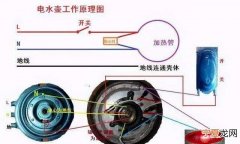 电水壶坏了怎么修教程