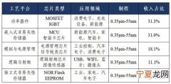 月息2厘是什么意思 月息二厘五怎么计算