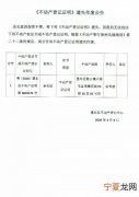不动产证明要什么材料 不动产证明是干什么用的