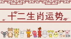 12生肖属相运气 12生肖属相运势