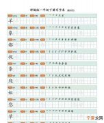 孩子写字太差怎么办，孩子写字笔顺不对怎么办