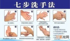 正确的洗手方法