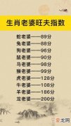 12生肖念旧指数 生肖旧算法