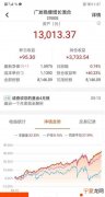 工行如何看基金收益，买了工商银行的基金 什么时候会显示收益