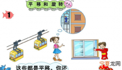 平移和旋转有什么相同点和不同点