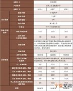 公司买的意外险是什么 公司买意外险是什么意思个人需要扣钱吗