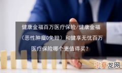 百万医疗险可以在哪里买，元保百万医疗险在哪里购买