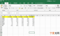 Excel应该怎么才可以做高级筛选