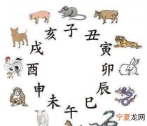 关于时间,古代十二时辰与五更天的叫法是什么