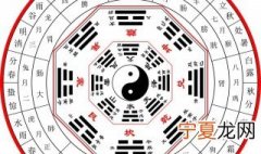 八卦中各代表什么方位意思 八卦中各代表什么方位意思是什么