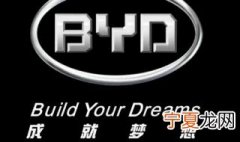 比亚迪名字的由来 比亚迪名字的由来是什么