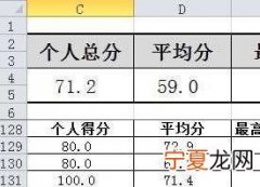 Excel表格要怎么样才可以算平均分