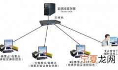 访客网络是什么意思 访客网络的意思