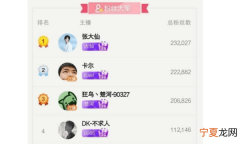 虎牙直播怎么看观看人数，为什么虎牙直播观看人那么多