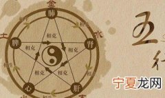 出生年份与五行对照表 出生年份与五行对照表全部