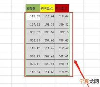 Excel怎么设置没有小数点