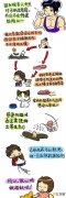 猫会传染弓形虫，猫的小便里有弓形虫