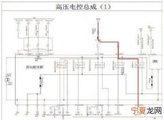 汽车电路故障问题可以开