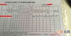 昆山生育险报销标准，昆山生育险报销用男方的可以报销多少