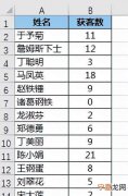 如何在excel中设置下拉菜单排序