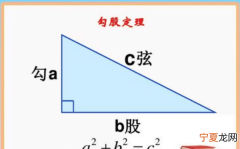 常见的勾股数有哪些