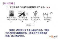 音调与振幅有关