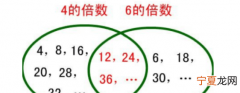 5的倍数的奇数有哪些，在1到40的数中36是4最大的倍数对吗