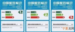 功率2500瓦一小时用多少电，2500瓦的机器峰值功率多少?