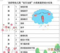 家庭任务有哪些方面