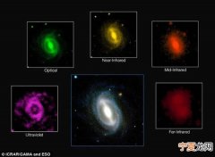 对20万个星系的研究发现宇宙正在缓慢“熄灭”并走向死亡