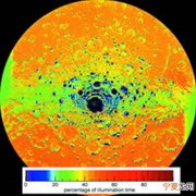 信使号证实水星真有水