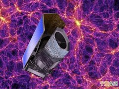 美欧计划2020年发射能对暗物质和暗能量进行探测的“欧几里德”望远镜