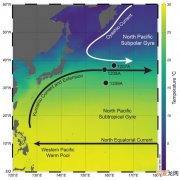 《古海洋学和古气候学》：上新世到更新世早期黑潮延伸体区域的重建揭示动态