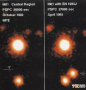 伴星“掠夺”引起的超新星爆发SN 1993J
