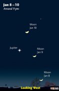 2017年4月8日木星将迎来冲日