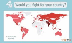 你是否愿意为保卫国家而战？Brilliant Maps引用盖洛普民调数据显示日本11%世界最