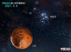 2021年3月4日火星合昴星团