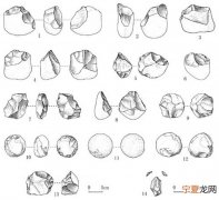 首次获得汉中盆地埋藏旧石器地点地层的年代数据