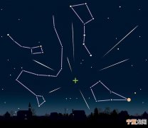 2021年1月3日象限仪座流星雨极大期