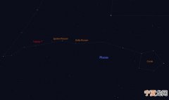 10月15日天王星“冲日”