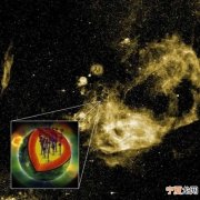 脉冲星的自转突变