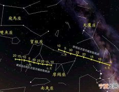 2014年7月30日南宝瓶δ流星雨极大