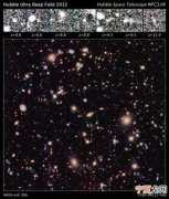 哈勃观测到已知最古老星系距离地球134亿光年