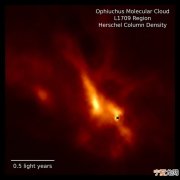 小于50万年 蛇夫座分子云中的年轻原恒星IRS 63的尘埃盘中有4个环状子结构