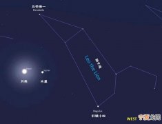 6月12日晚将上演“木星合月”天象