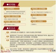首届中国考古学大会上我国著名古人类学家高星讲解人类起源